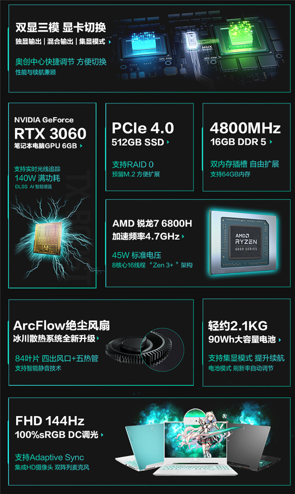 华硕天选3正式开卖搭载锐龙7 6800H处理器和RTX 3060显卡
